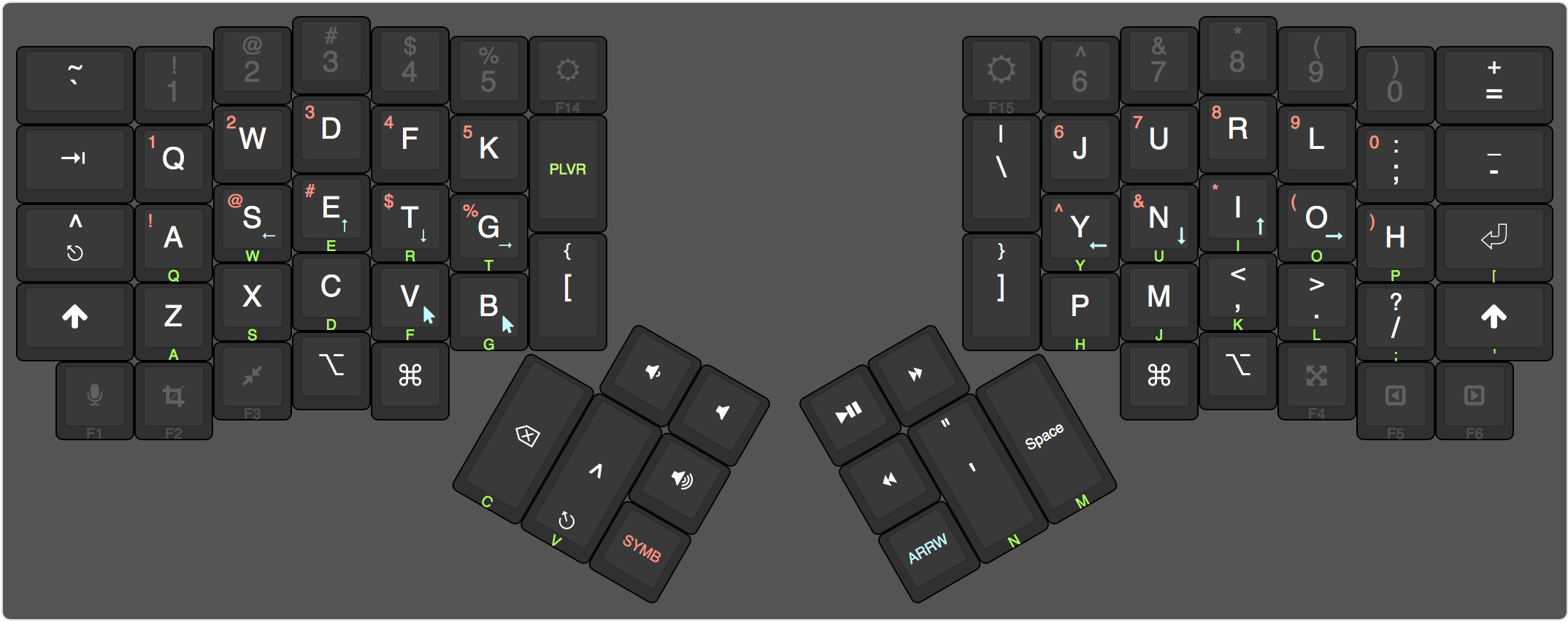 keyboard-layout