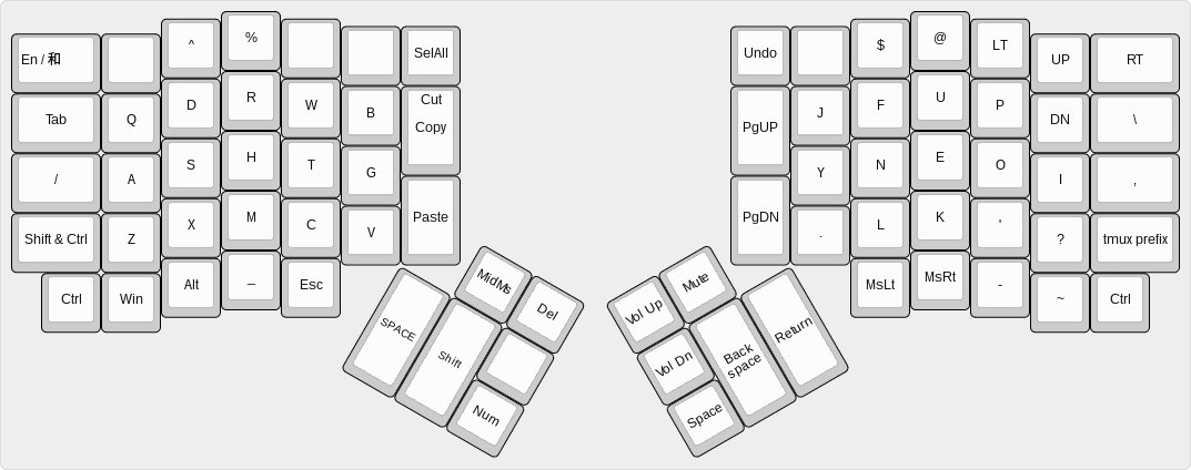 English layout