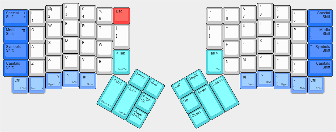 teckinesis base layout