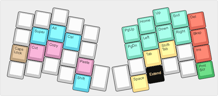 Atreus extend layer